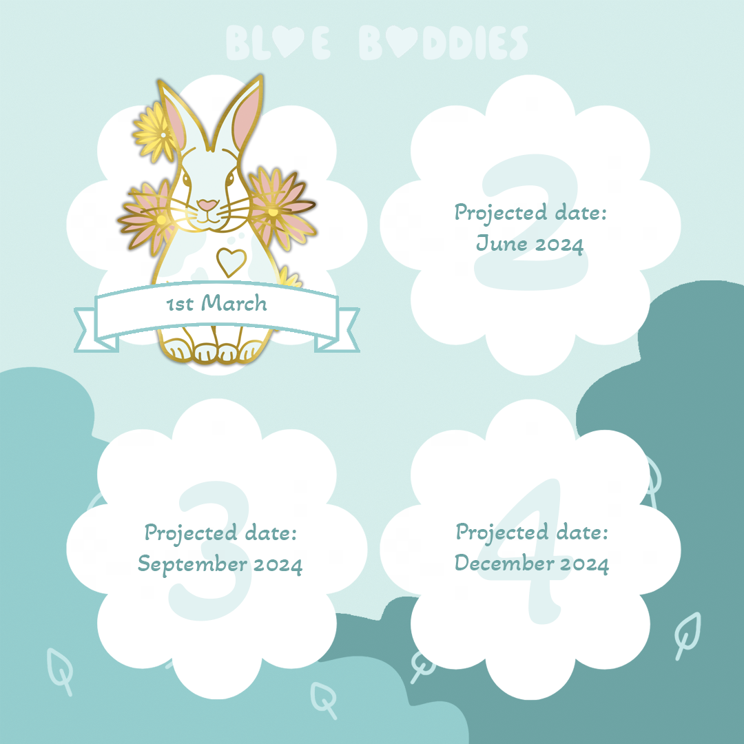 Blue Buddies Limited Edition Pin Spring 24