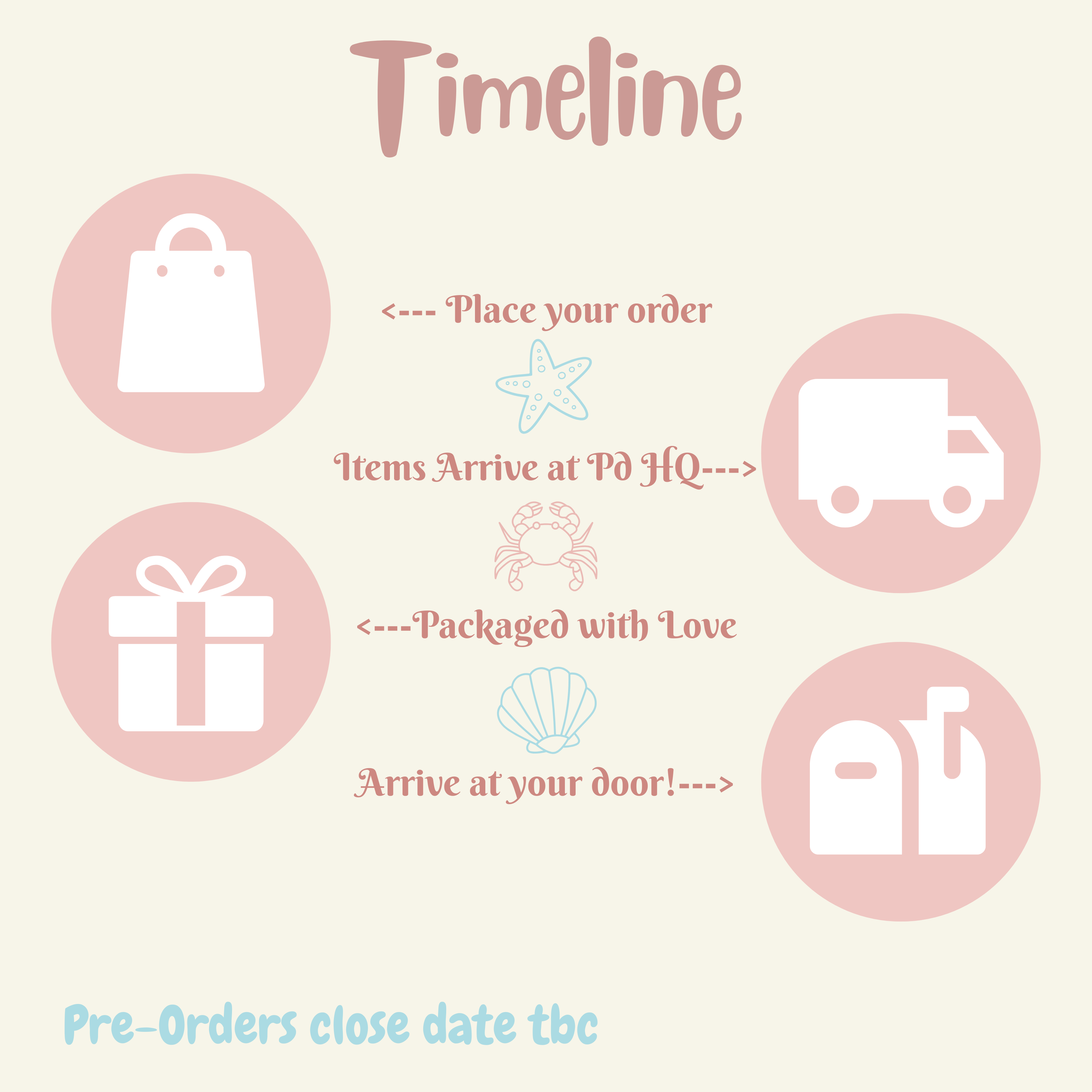 PRE ORDER Coastal Cove Crew Sticker Sheet